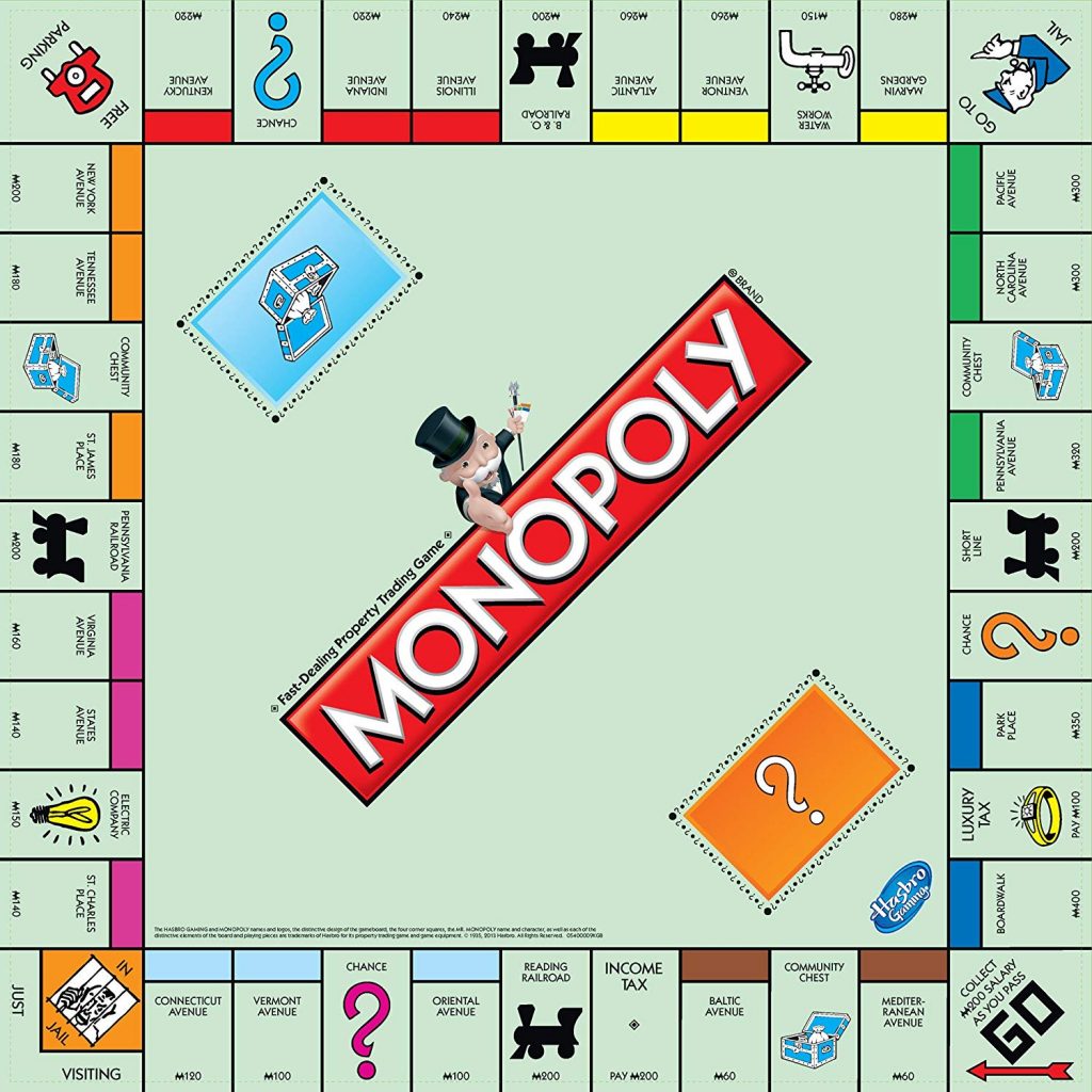 Một bộ Monopoly bao gồm
