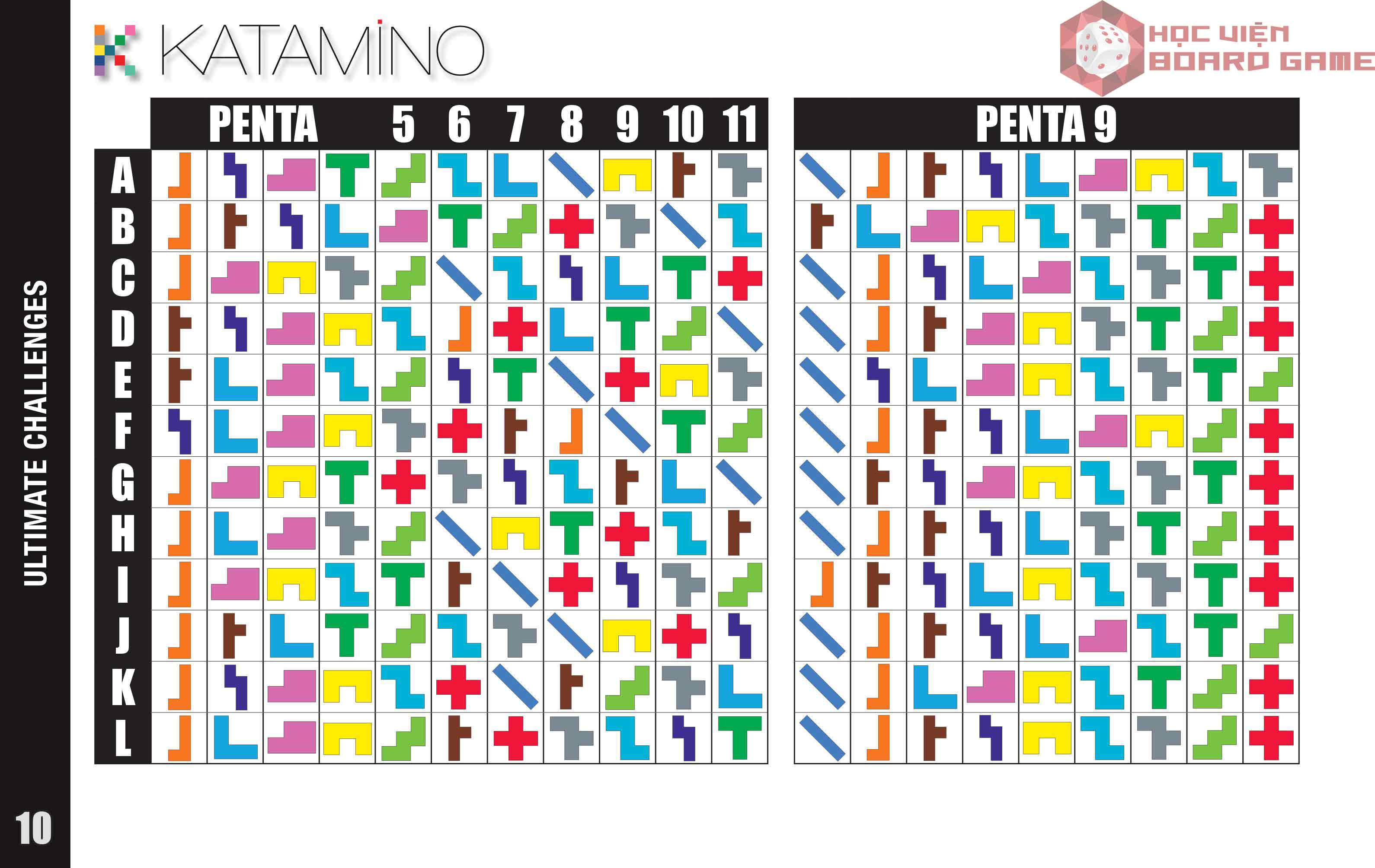 Bảng 5: Các cấp độ khó nhất của Katamino