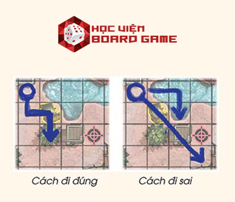 Hướng dẫn nhanh cách chơi board game Bắn gà là tạch