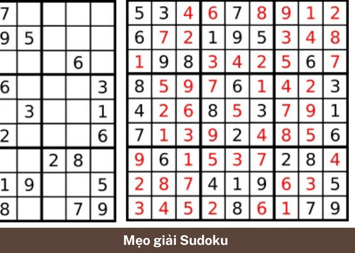 Cách giải Sudoku